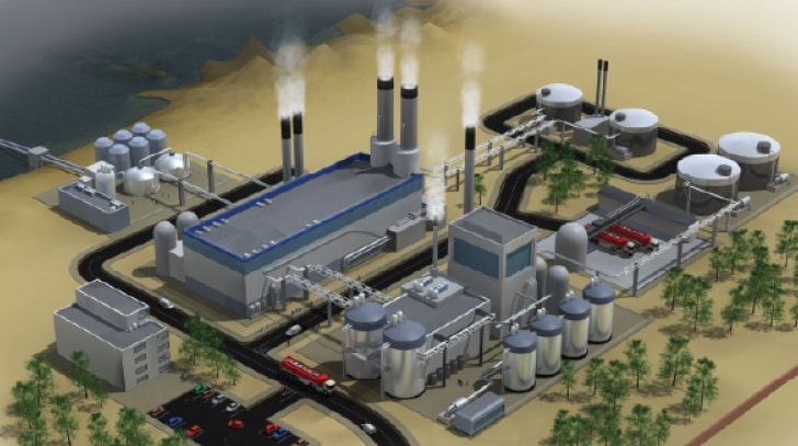 Industrial Chemical Process